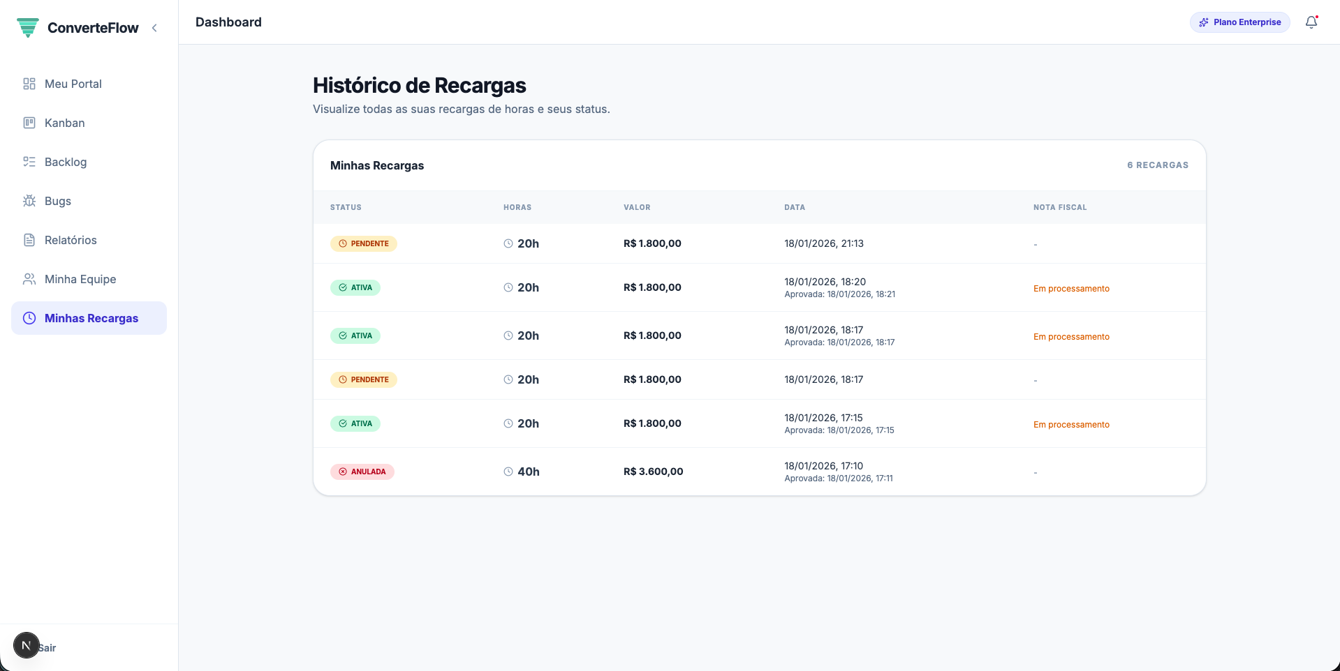 Screenshot 15 da plataforma ConverteFlow